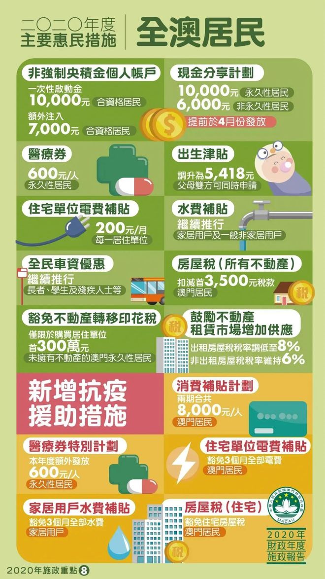 2025新奥精准正版澳门码与2025正版精准免费大全,全面释义与警惕虚假宣传-相关释义、解释与落实