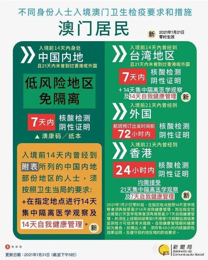 2025年澳门天天彩免费与警惕虚假宣传-全面释义、解释与落实