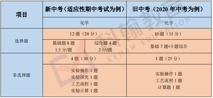 2025精准资料大全免费与新澳门免费精准大全,全面释义、解释与落实与警惕虚假宣传