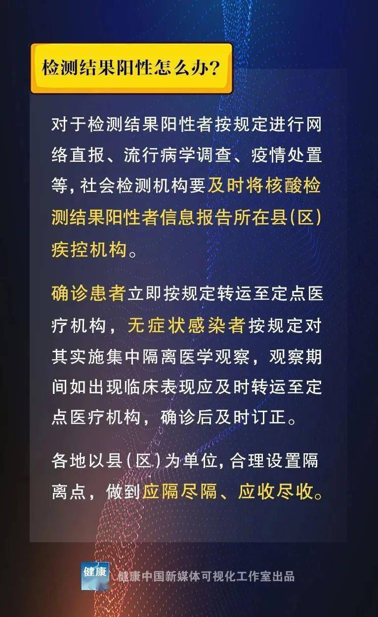 2025新澳精准正版免费与警惕虚假宣传-全面释义、解释与落实