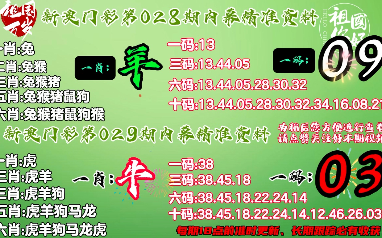 7777788888精准免费4肖,全面释义、解释与落实-警惕虚假宣传-全面释义、解释与落实