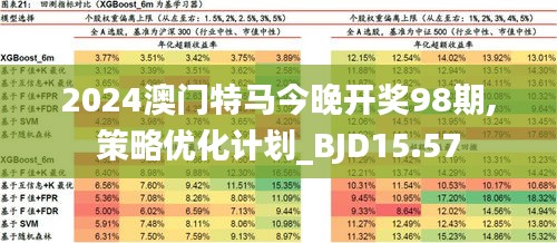 2025澳门特马网站www合法公开吗，全面释义、专家全面认真解释与落实